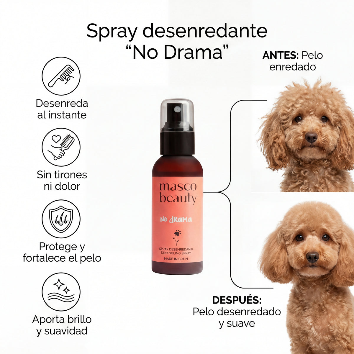 Rutina Desenredante sin Tirones para Perros